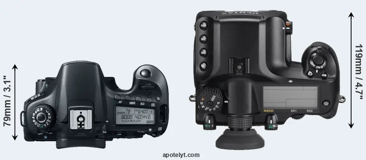 Compare 60D versus 645D top