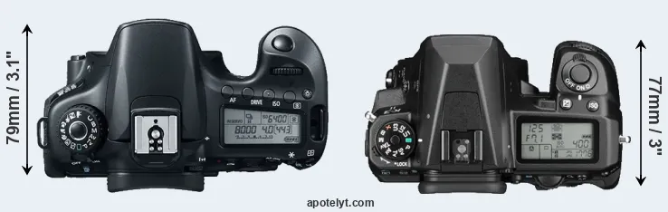 Compare 60D versus K-3 II top