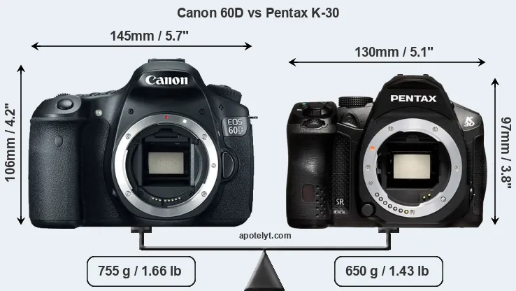 Size Canon 60D vs Pentax K-30