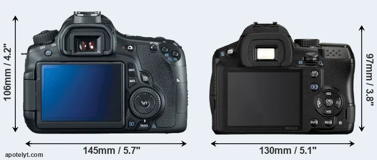 Comparison 60D or K-30 rear