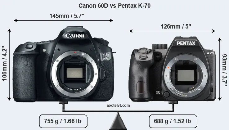 Size Canon 60D vs Pentax K-70