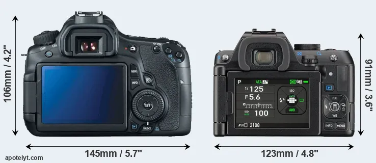 Comparison 60D or K-S2 rear