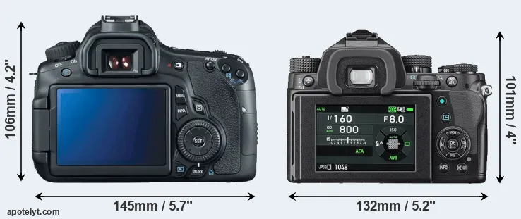 Comparison 60D or KP rear