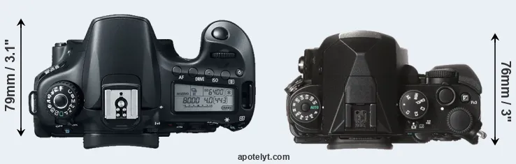 Compare 60D versus KP top