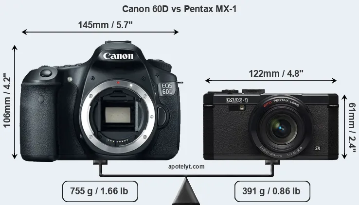 Size Canon 60D vs Pentax MX-1