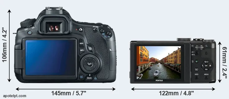 Comparison 60D or MX-1 rear