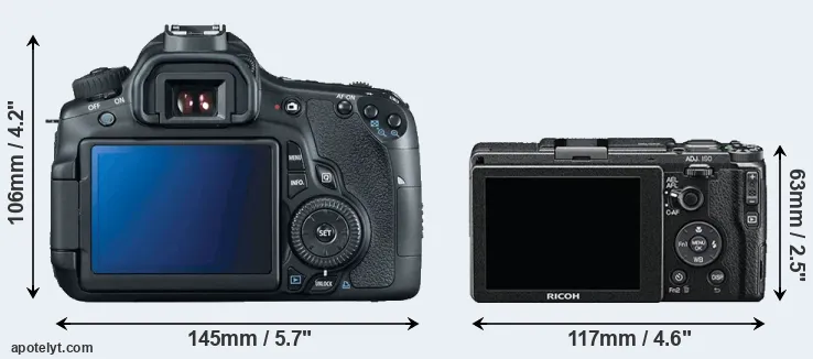 Comparison 60D or GR II rear
