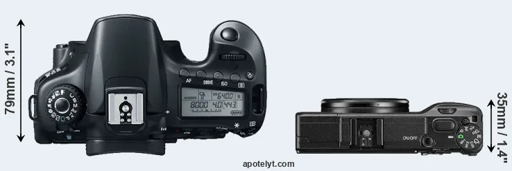 Compare 60D versus GR II top