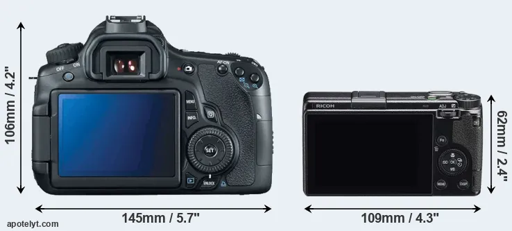 Comparison 60D or GR IIIx rear