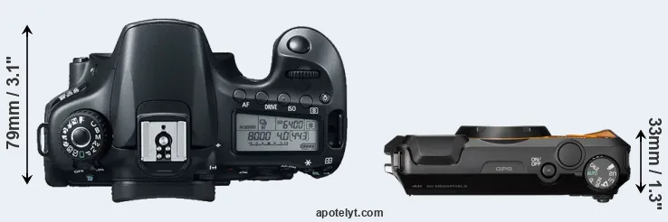 Compare 60D versus WG-6 top