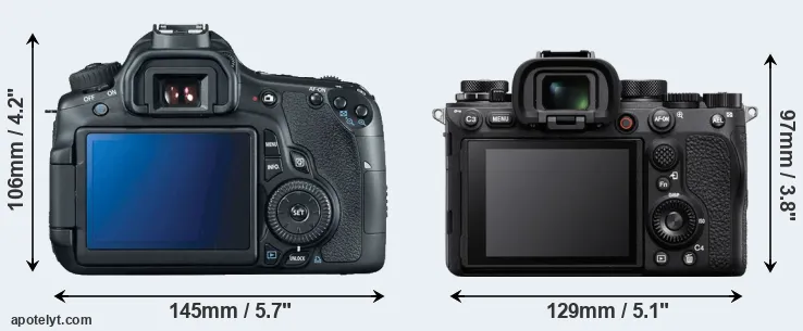 Comparison 60D or A1 rear