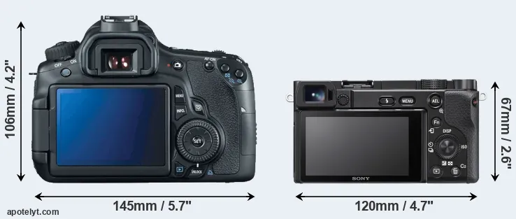 Comparison 60D or A6100 rear