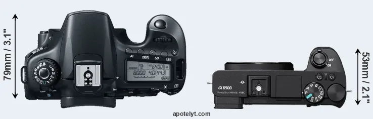 Compare 60D versus A6500 top