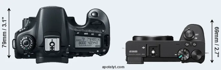 Compare 60D versus A6600 top