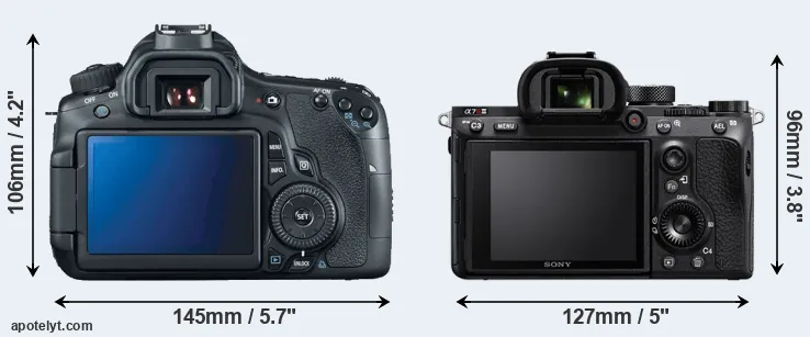 Comparison 60D or A7R III rear