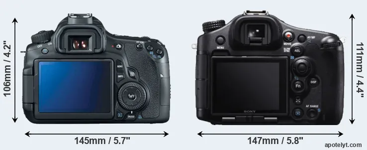 Comparison 60D or A99 rear