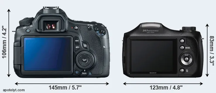 Comparison 60D or H200 rear