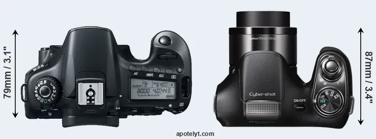 Compare 60D versus H200 top