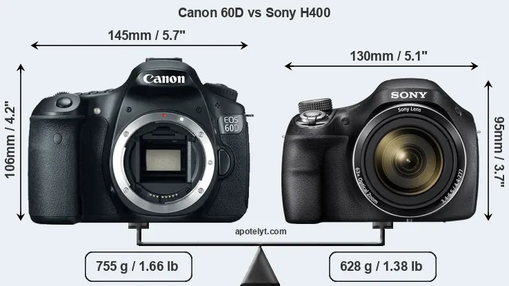 Size Canon 60D vs Sony H400