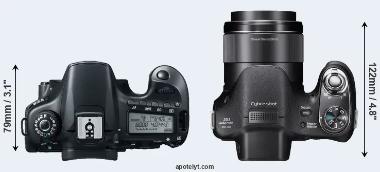 Compare 60D versus H400 top