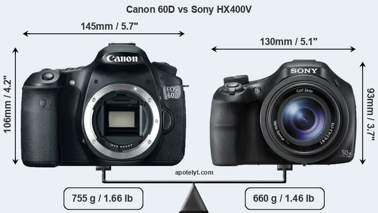 Size Canon 60D vs Sony HX400V