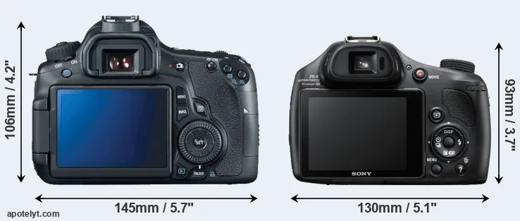 Comparison 60D or HX400V rear