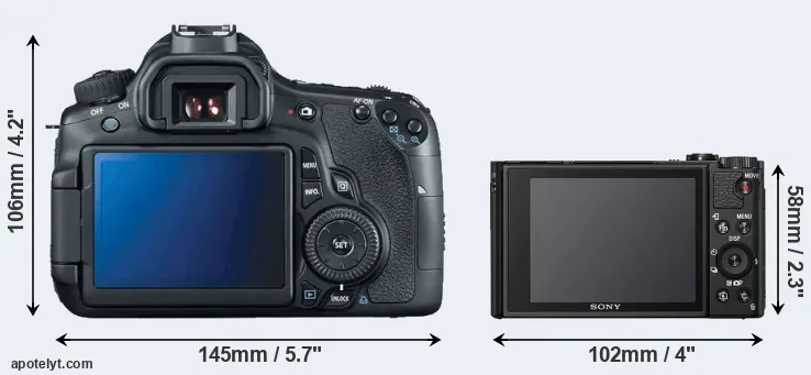 Comparison 60D or HX99 rear