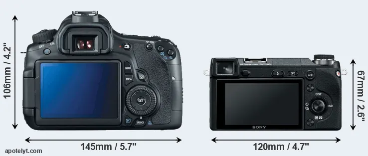 Comparison 60D or NEX-6 rear