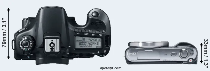 Compare 60D versus NEX-C3 top