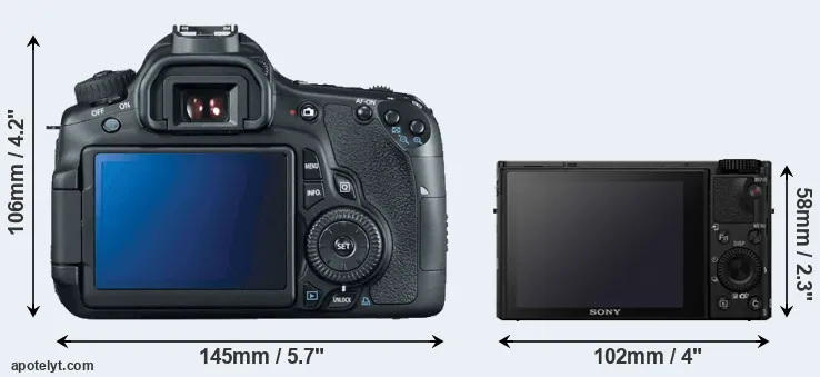 Comparison 60D or RX100 IV rear