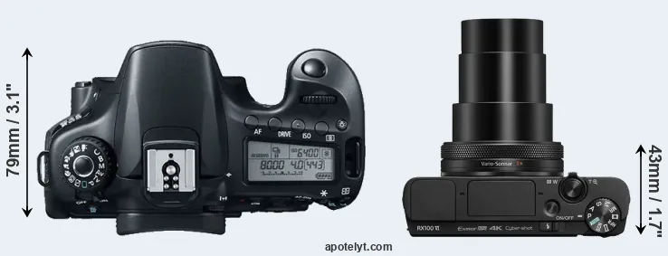 Compare 60D versus RX100 VI top
