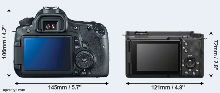 Comparison 60D or ZV-E1 rear