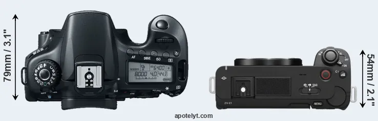 Compare 60D versus ZV-E1 top