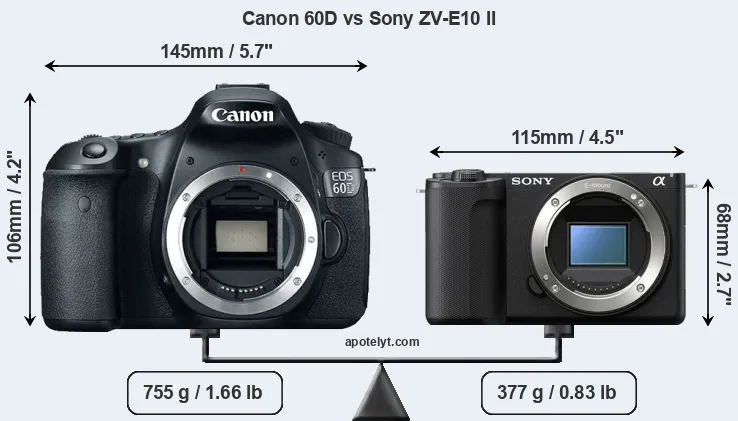 Size Canon 60D vs Sony ZV-E10 II