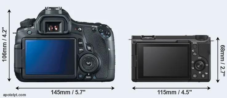 Comparison 60D or ZV-E10 II rear
