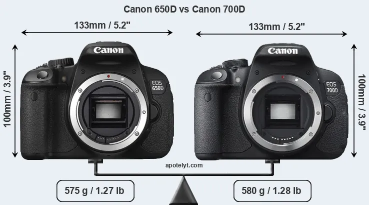 Size Canon 650D vs Canon 700D