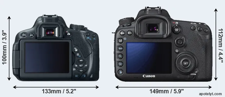 Comparison 650D or 7D Mark II rear