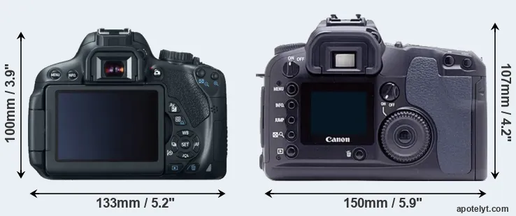 Comparison 650D or D60 rear
