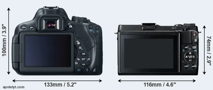 Comparison 650D or G1X Mark II rear