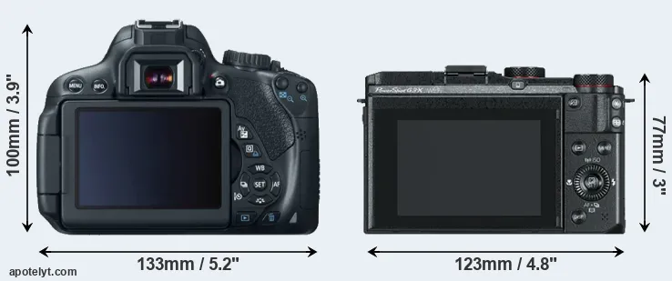 Comparison 650D or G3X rear