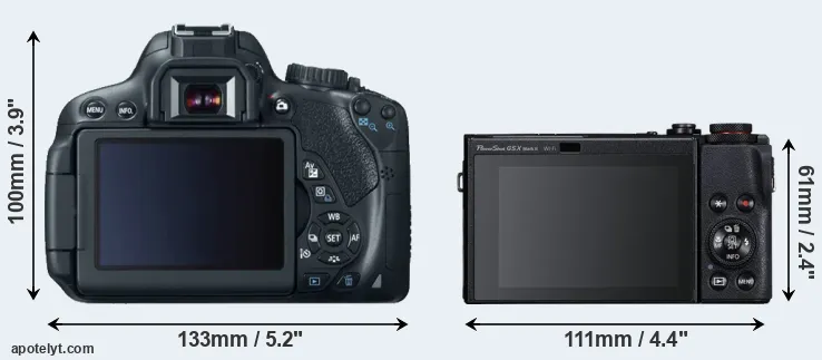 Comparison 650D or G5X Mark II rear