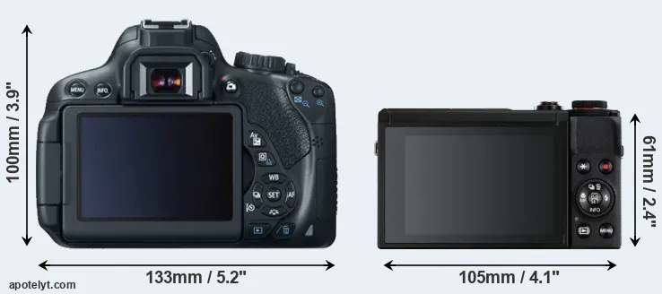 Comparison 650D or G7X Mark III rear