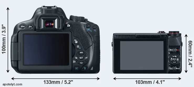Comparison 650D or G7X rear