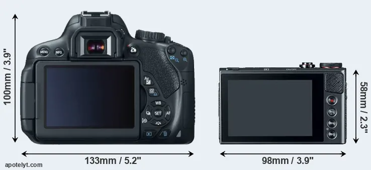 Comparison 650D or G9X rear