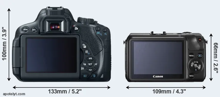 Comparison 650D or Canon M rear
