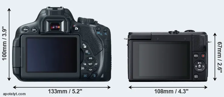 Comparison 650D or M200 rear