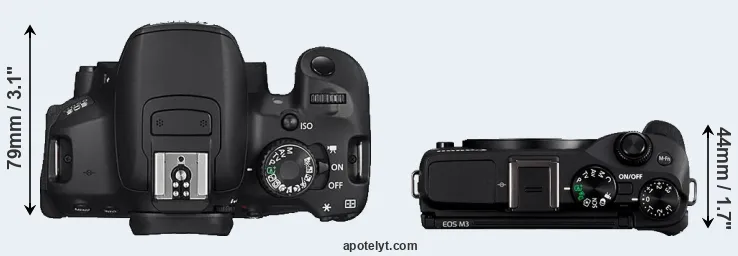 Compare 650D versus M3 top