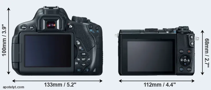 Comparison 650D or M6 rear
