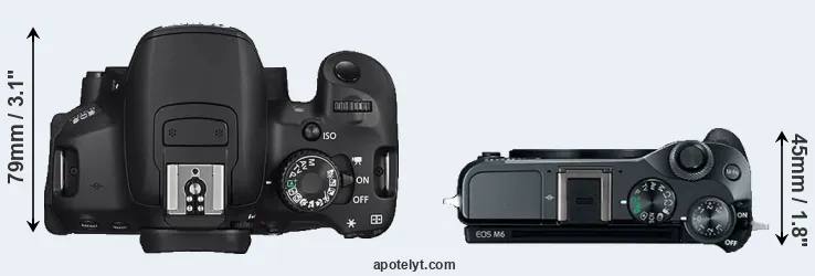 Compare 650D versus M6 top