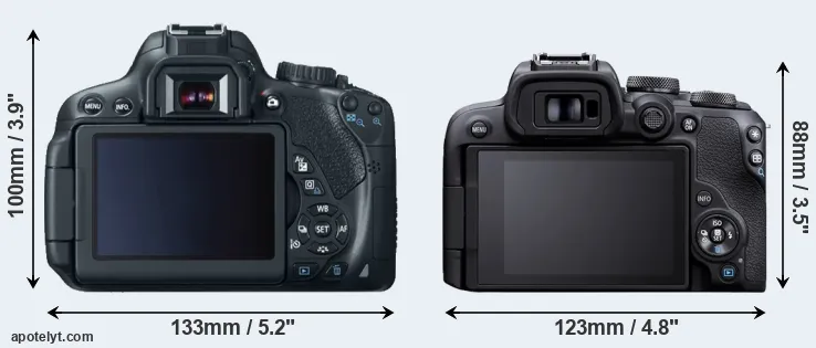 Comparison 650D or R10 rear